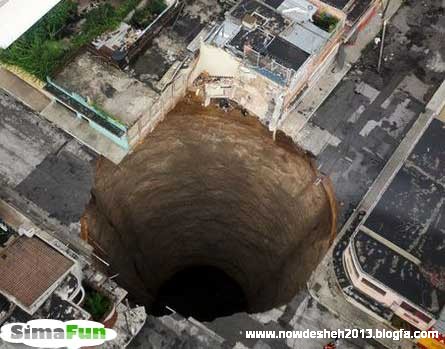 Sinkholes Guatemala on 